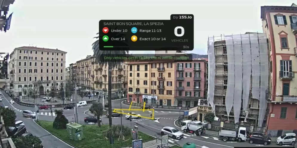 Rush Hour CCTV